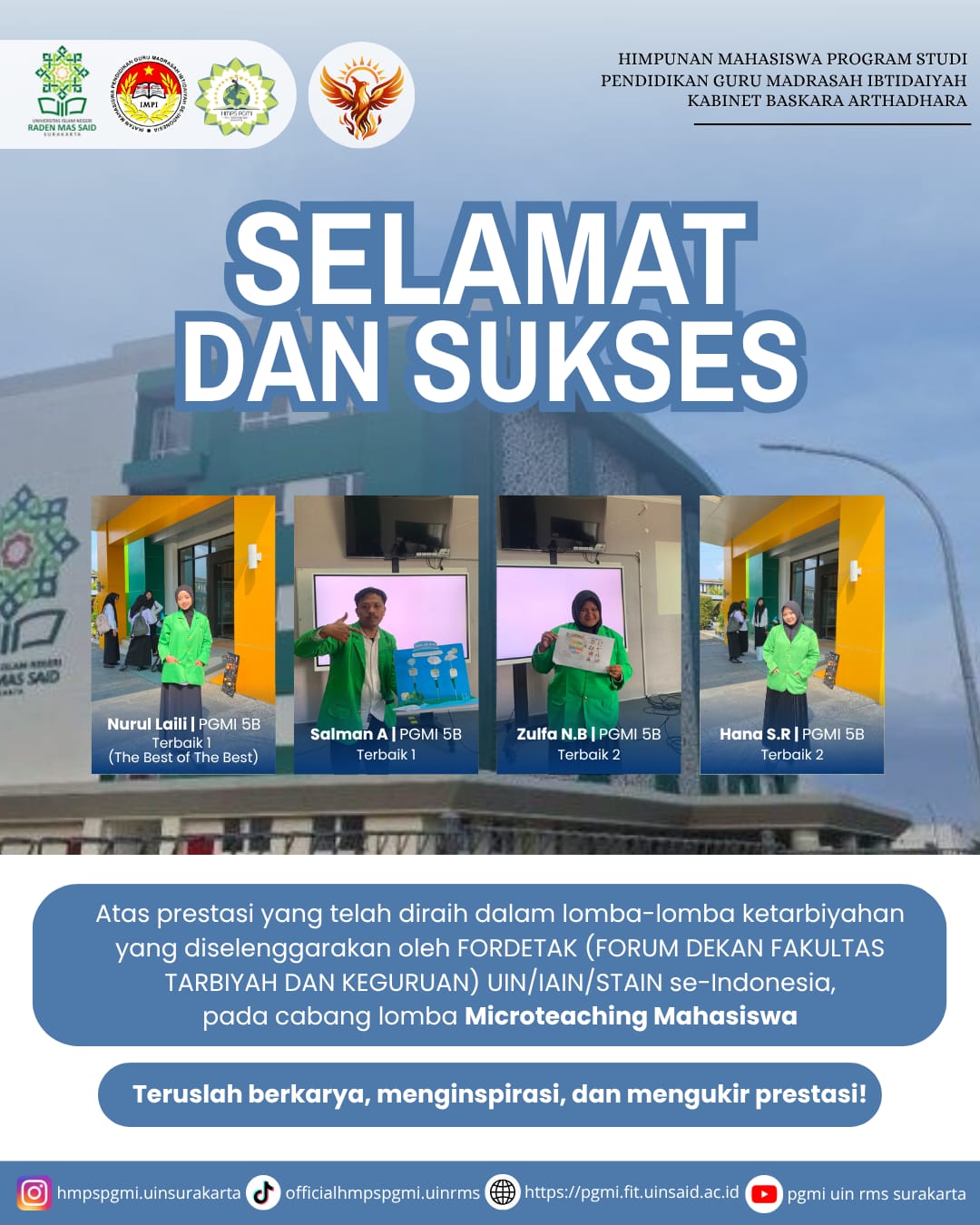 Mahasiswa PGMI UIN Raden Mas Said Surakarta Borong Prestasi pada Lomba Microteaching Nasional FORDETAK